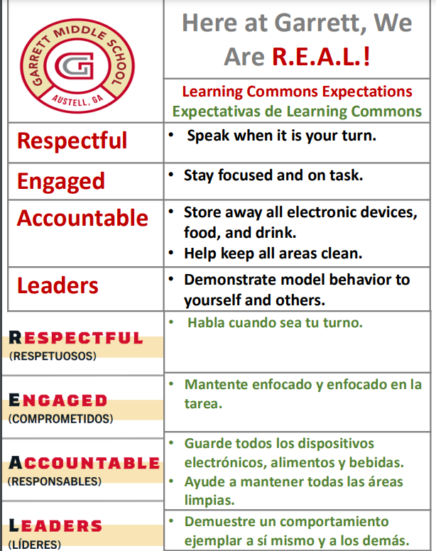 Learning Commons expectations