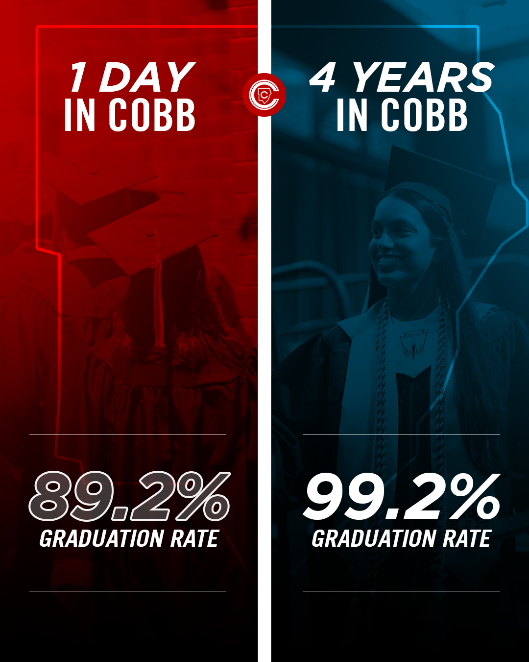 4v1GradeRate%201-1.png