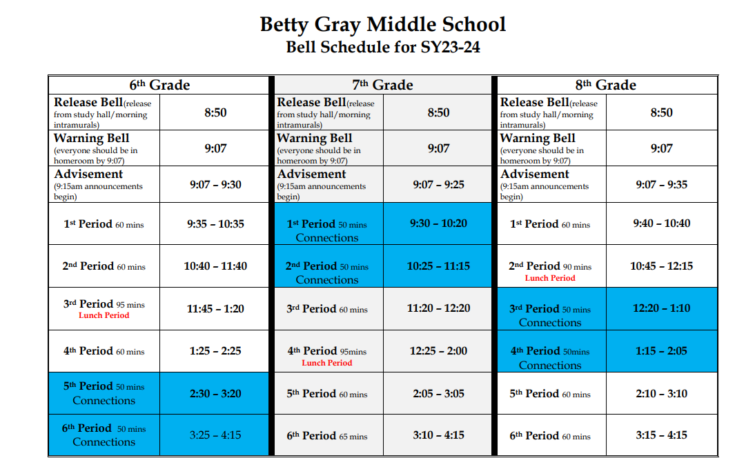 BGMS Schedule