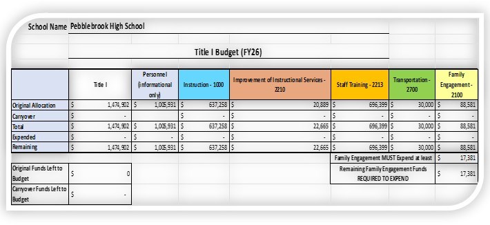 FY26%20Budget%20Snapshot.jpg