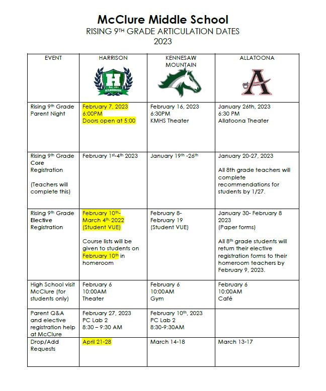 High%20School%20Articulation%20Dates.JPG