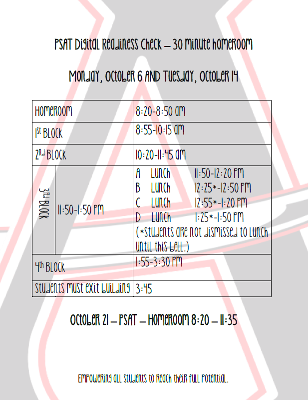 PSAT%20Readiness%20Check%20.png