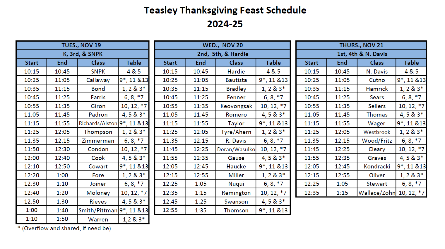 Thanksgiving%20Feast%20Schedule%202024-25-1.png