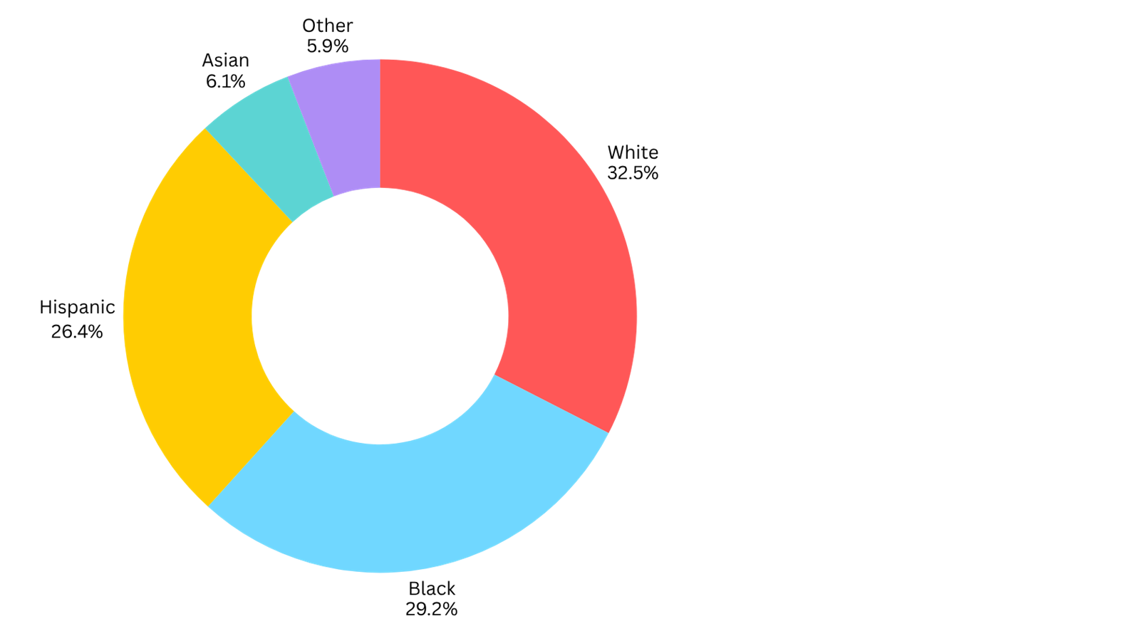 untitled-design.fc33c0135175.png