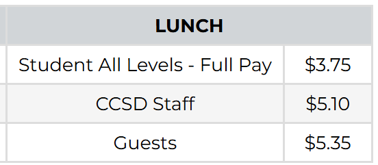 Lunch Prices