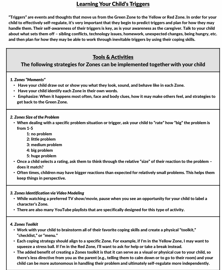 Learning Your Child’s Triggers Informational page explaining how recognizing emotional triggers helps children move from heightened emotional states back to the Green Zone. The page encourages families to identify common triggers, such as sibling conflicts, homework, technology issues, unexpected changes, and hunger, and to develop coping strategies for self-regulation.