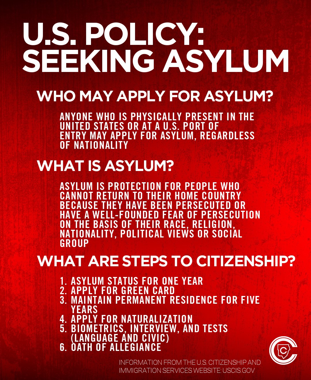 Seeking Asylum in the United States facts
