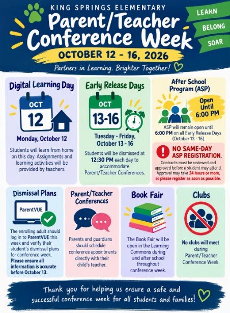 Colorful informational graphic from King Springs Elementary titled "Parent/Teacher Conference Week, October 12-16, 2026." The graphic highlights key conference week information in separate sections. It notes that Monday, October 12 is a Digital Learning Day and students will learn from home. It announces Early Release Days October 13-16, with student dismissal at 12:30 PM each day. The graphic states that the After School Program (ASP) will remain open until 6:00 PM and emphasizes "No Same-Day ASP Registration," explaining that contracts must be reviewed and approved and may take 24 hours or more. Additional sections remind families to verify student dismissal plans in ParentVUE, schedule conferences directly with teachers, visit the Book Fair in the Learning Commons during and after school, and note that no clubs will meet during conference week. School colors of blue, green, and yellow are used throughout, along with icons including calendars, a clock, books, speech bubbles, a computer, and a no-clubs symbol. The graphic concludes with a message thanking families for helping ensure a safe and successful conference week.