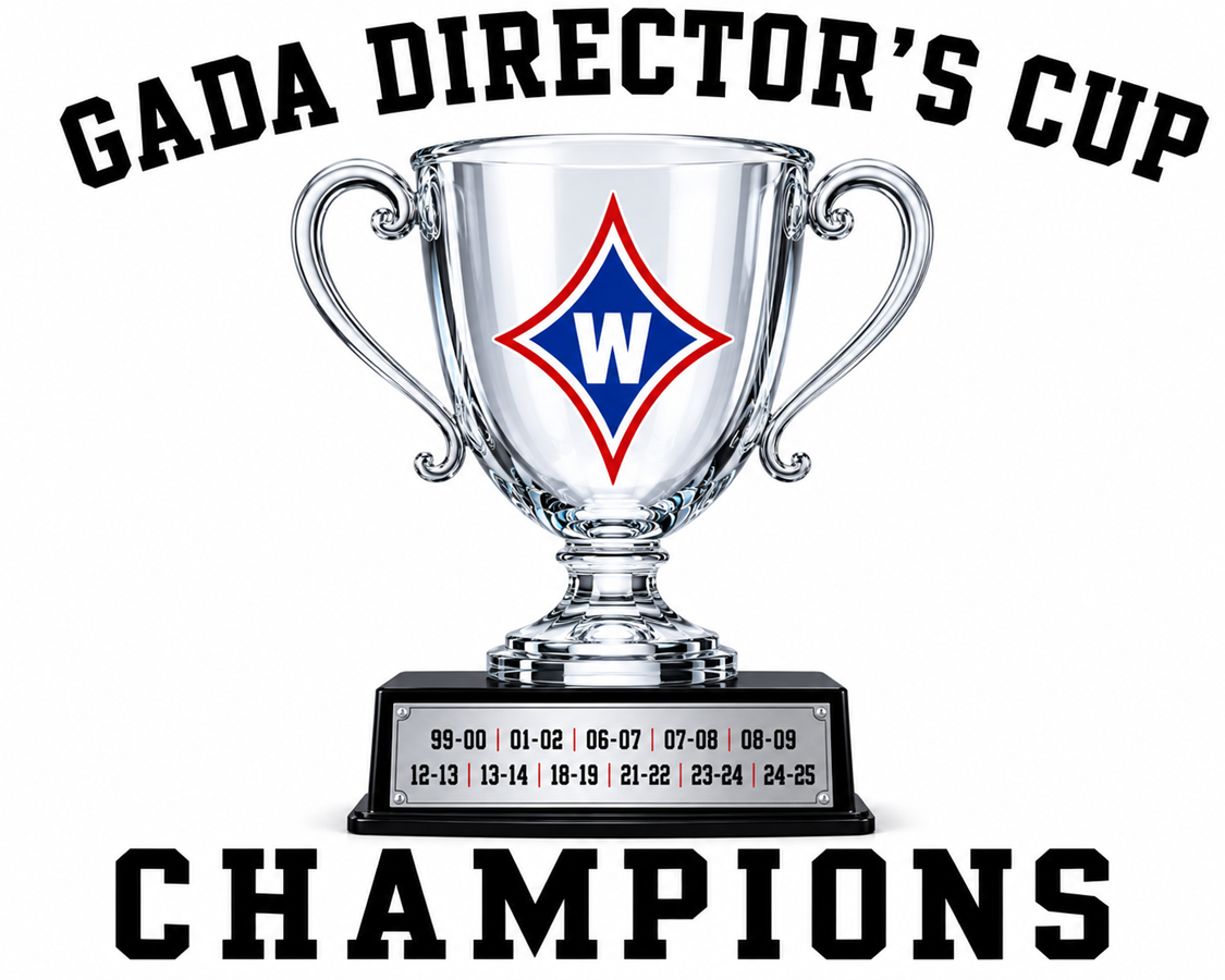 directors-cup-image-2.f8fa0f132720.png