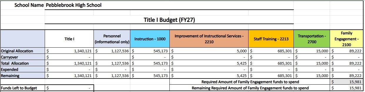 fy27-budget-snapshot1.6a6deb136748.jpeg