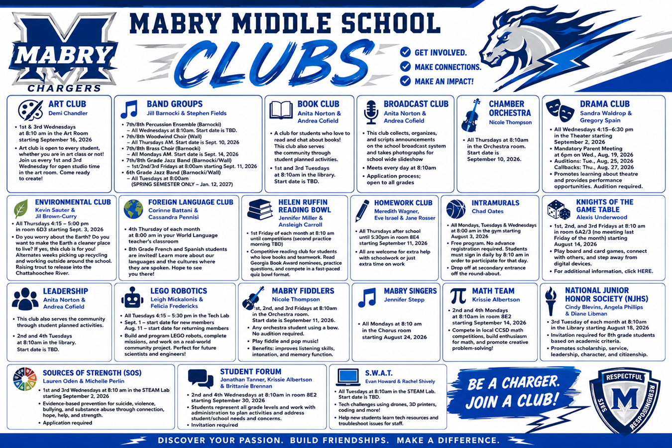 mabry-clubs-graphic.522018135876.png