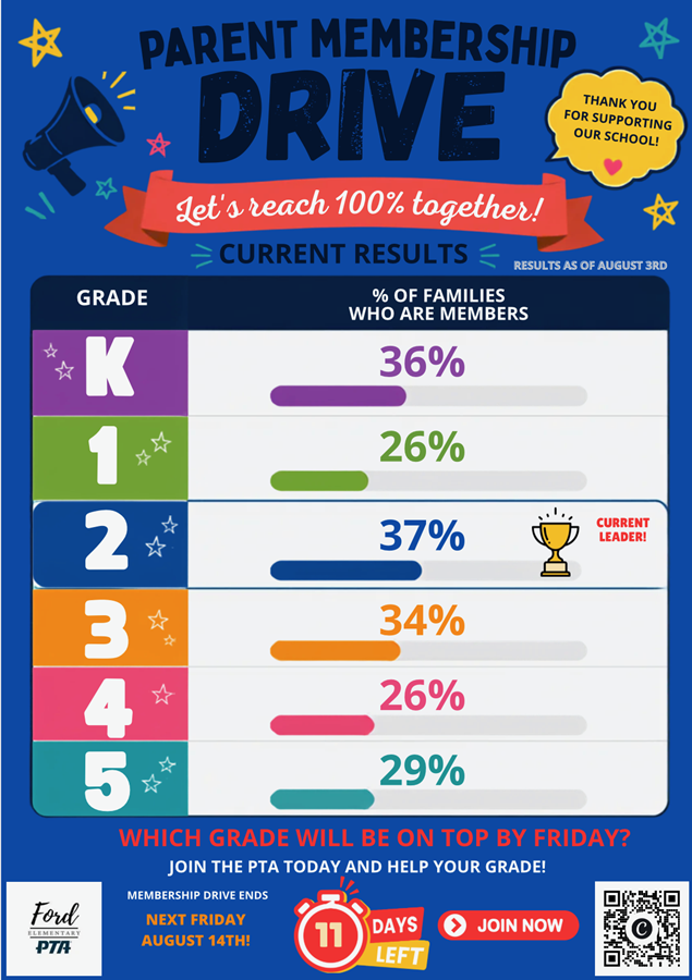parentdrive20260803.f8c8be134780.png