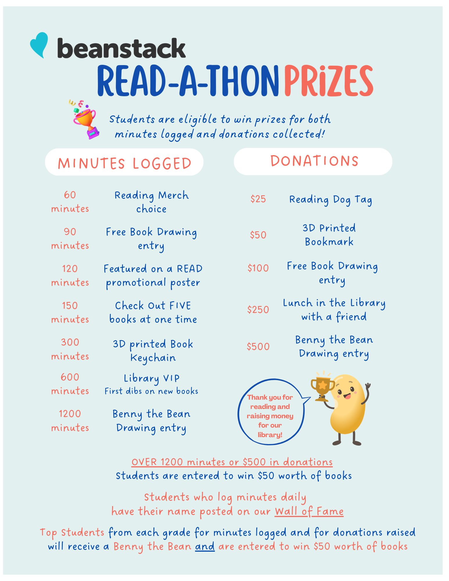read-a-thon-prizes.2f2b36127330.png