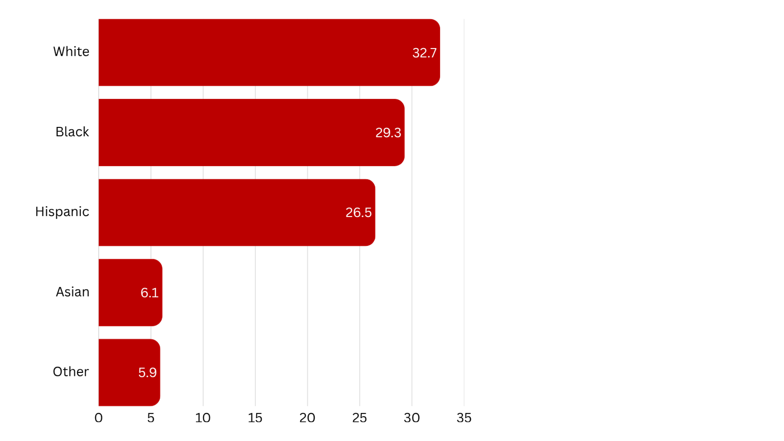 untitled-design.fc33c0135175.png