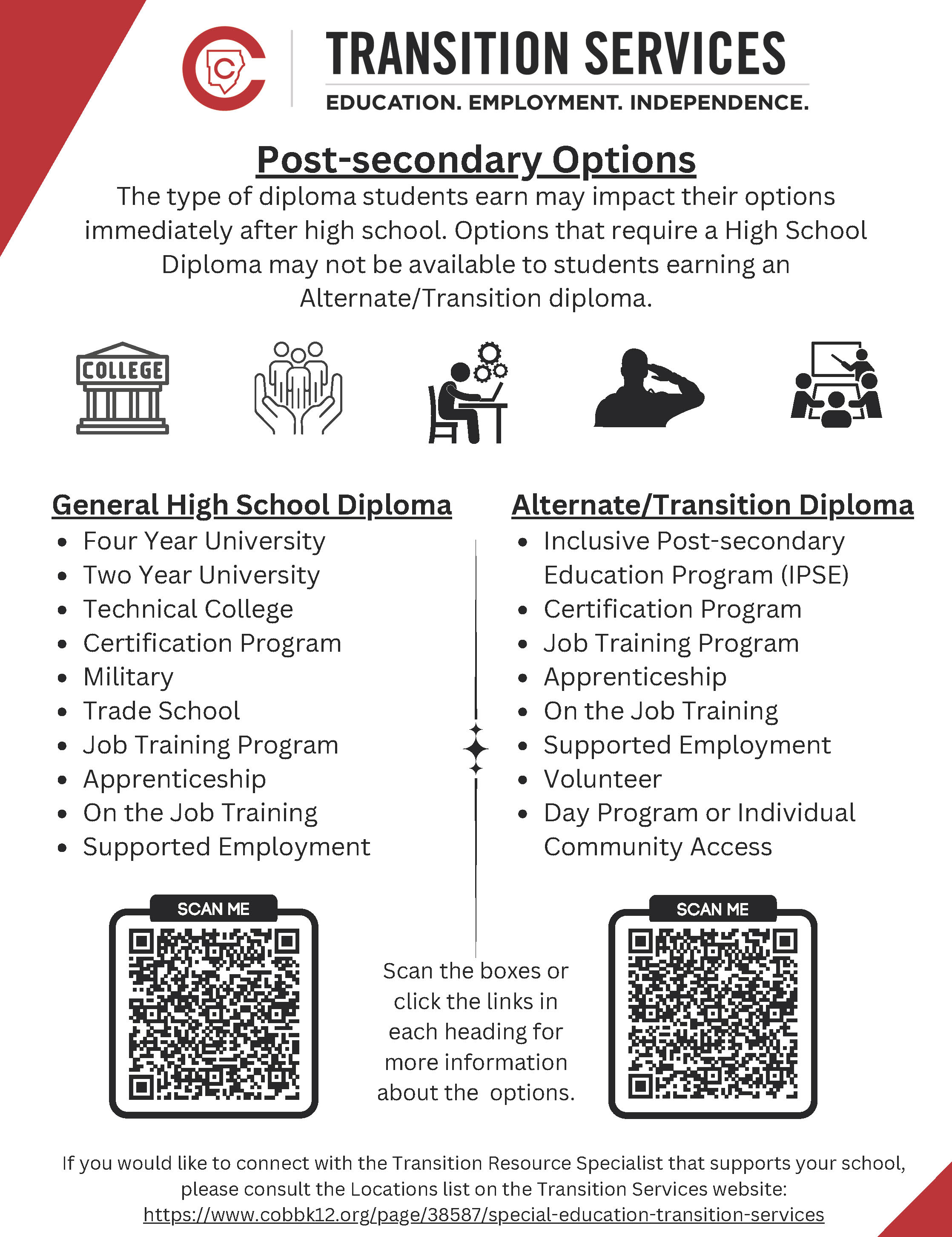 25-26-post-secondary-options-guide.e8fc59118597.jpg