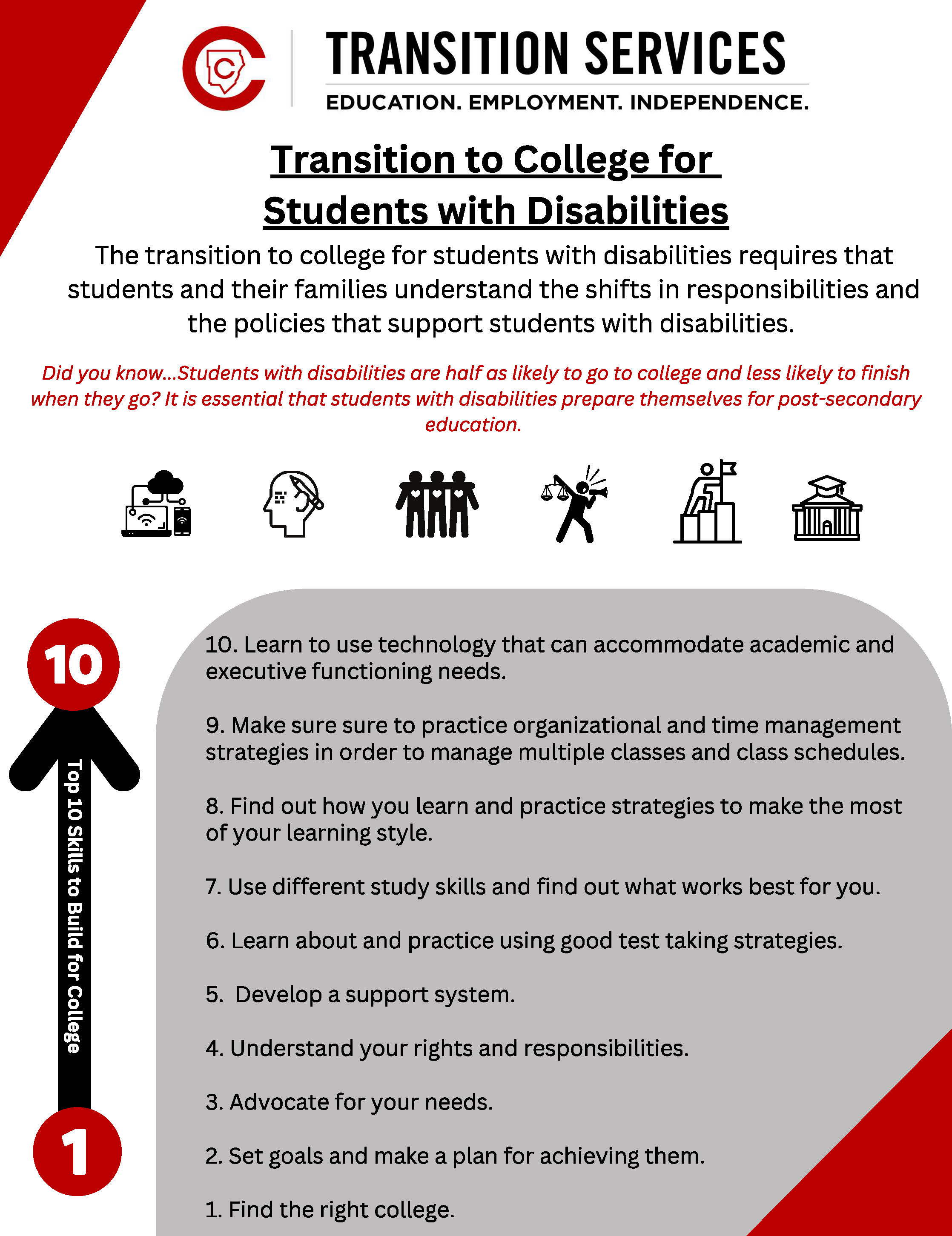 25-26-transition-to-college-for-swd.e9a89f118595.jpg