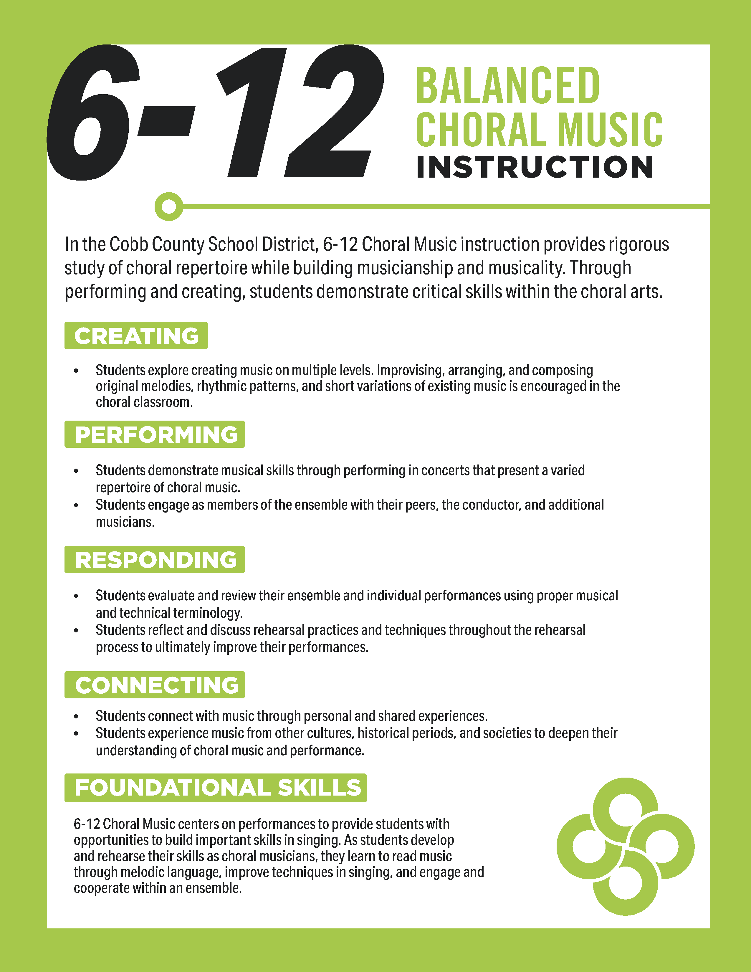 balanced-instruction_choralmusic_sy2526.357b72129910.png