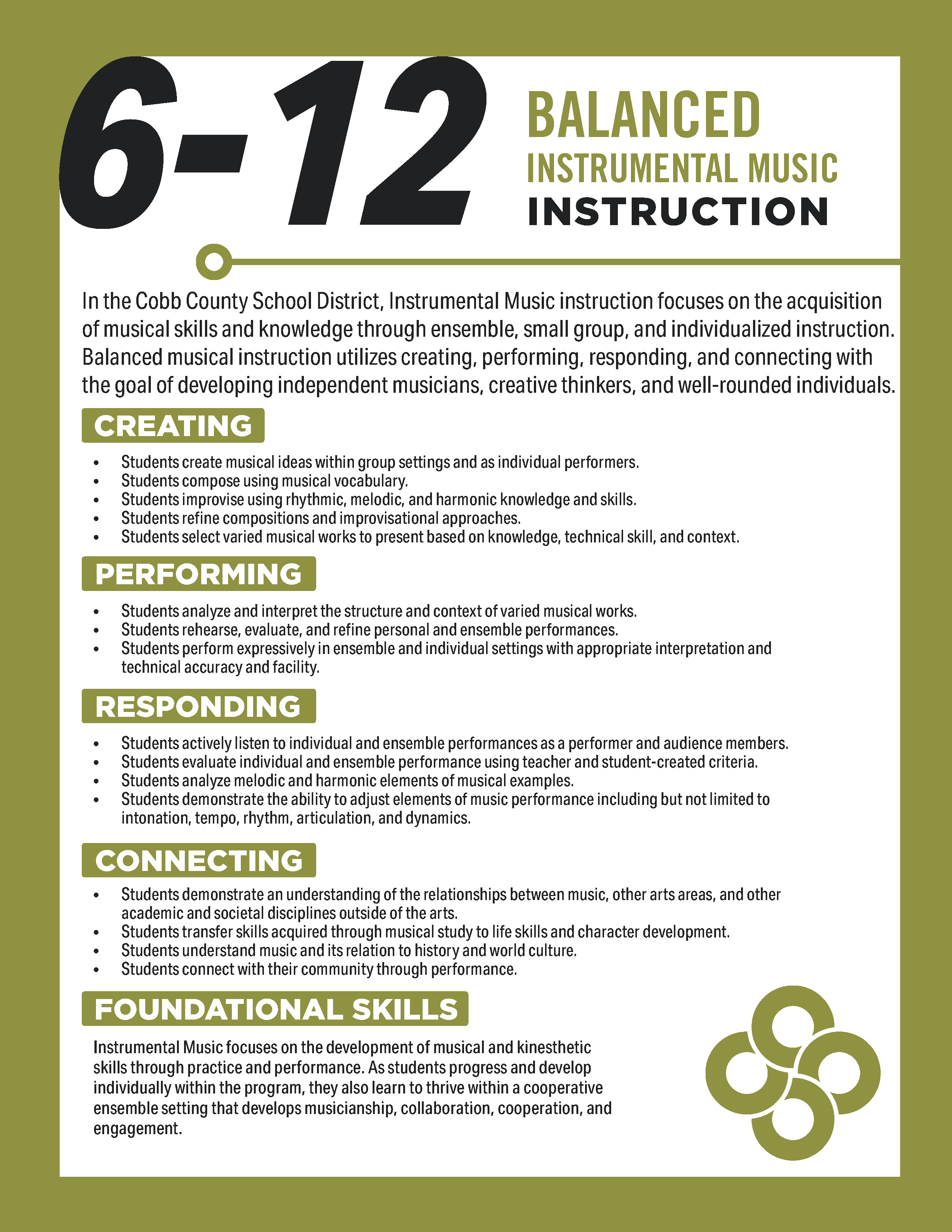 balanced-instruction_instrumentalmusic_sy2526.a745e5129908.png