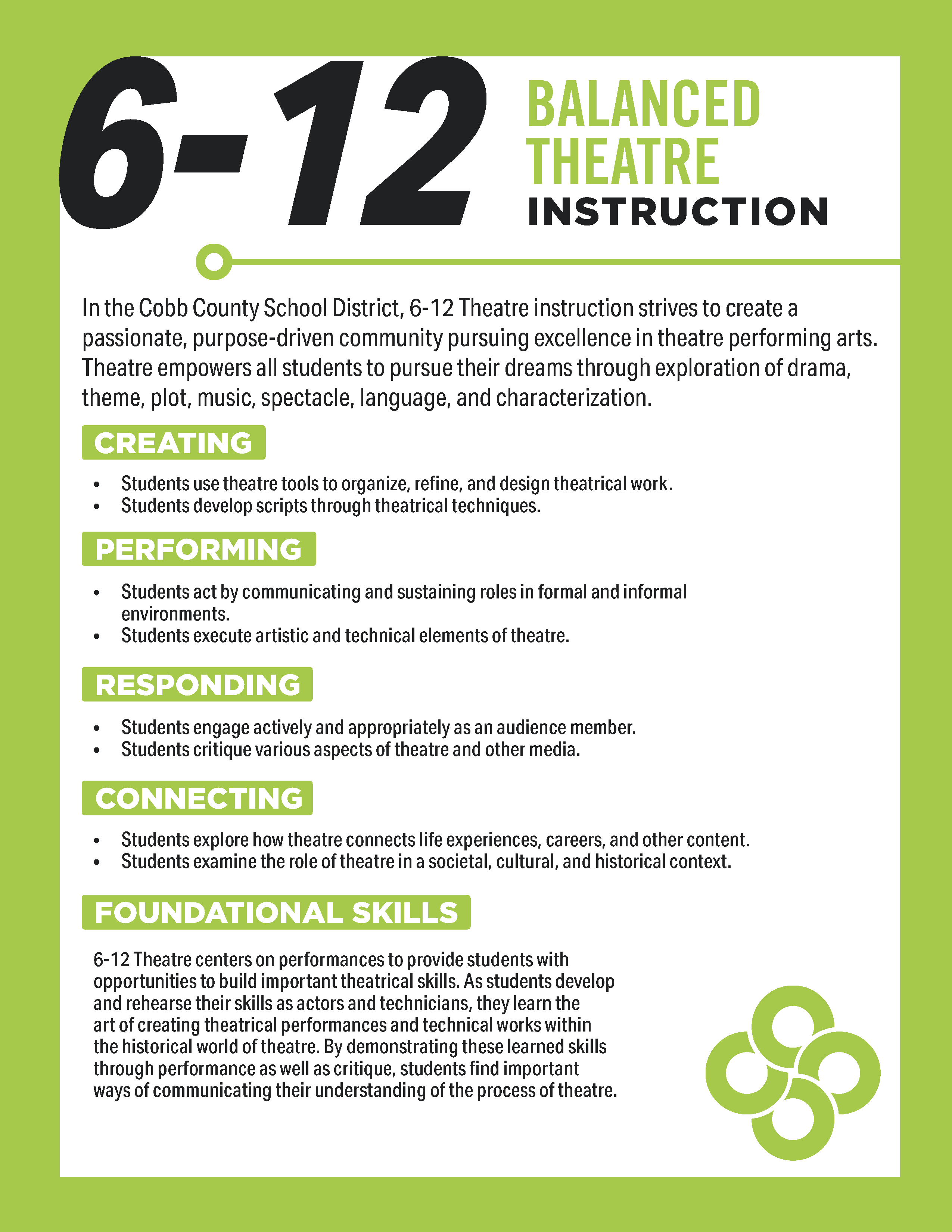 balanced-instruction_theatre_sy2526.b58aba129916.png