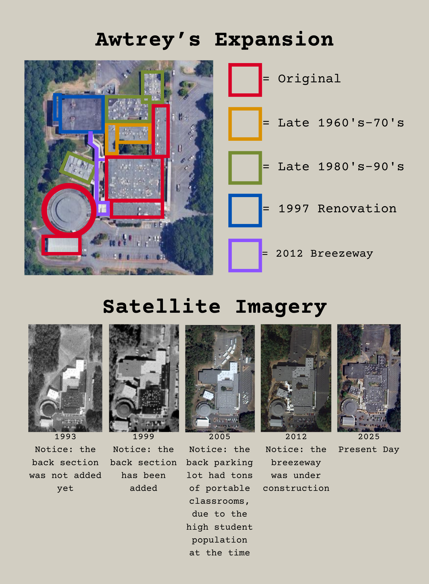 Expansion & Imagery.png