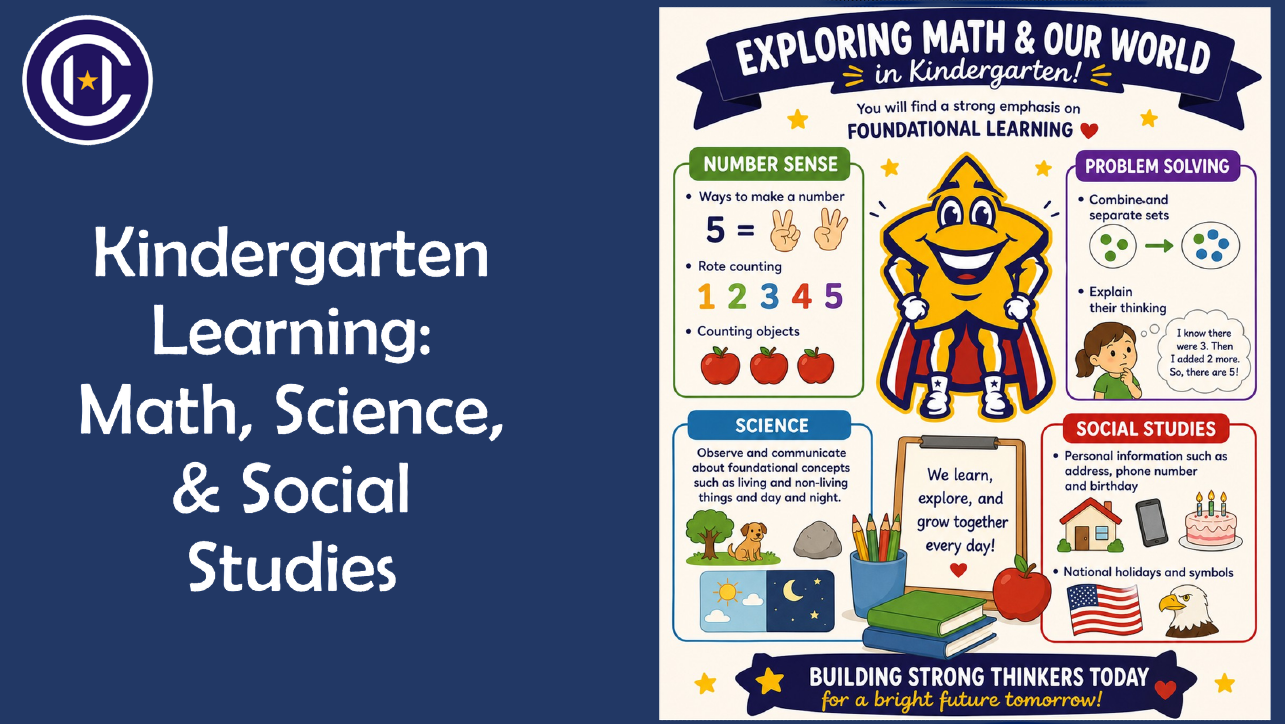 Kindergarten Learning 2.png