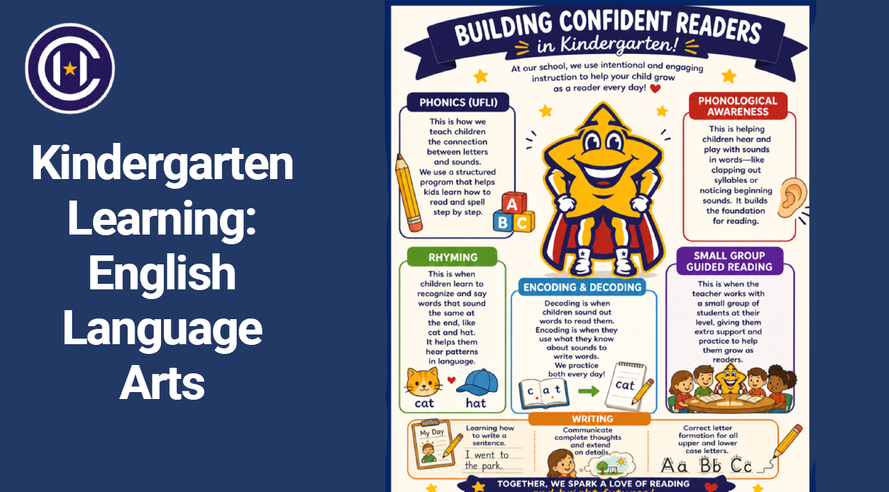 Kindergarten Learning.png