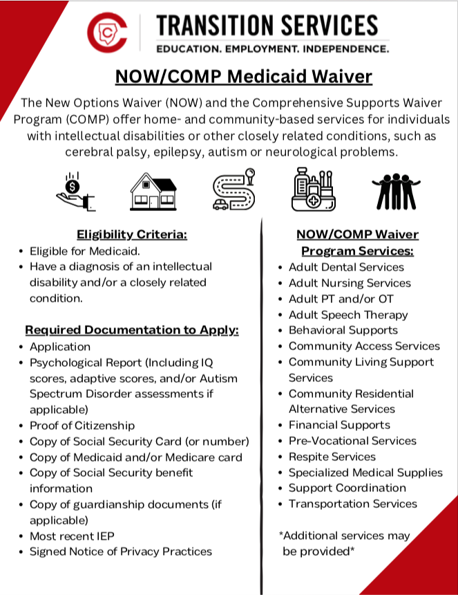 medicaid-waiver-guide_updated_image.48fbdb99917.png