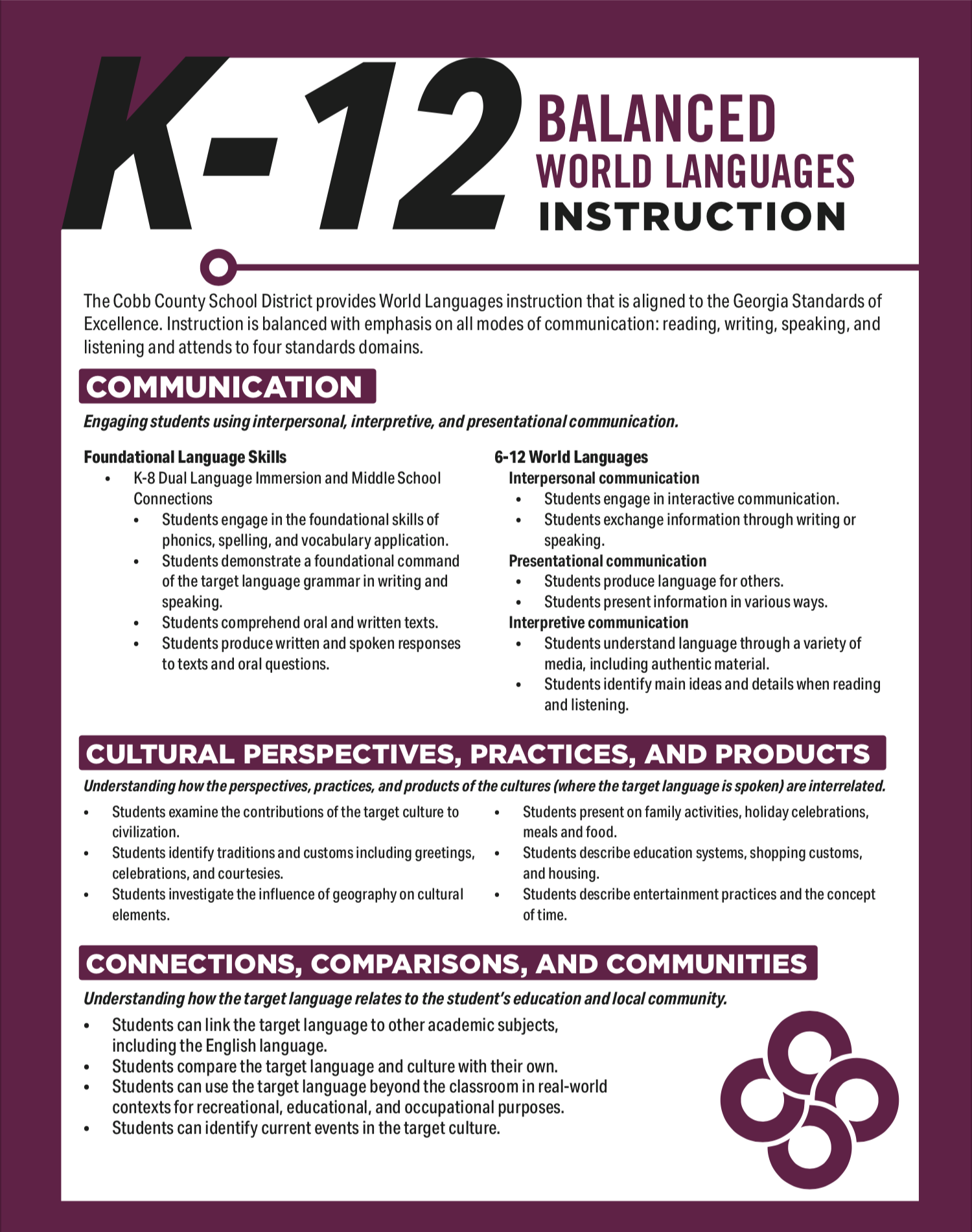 Balanced Instruction Document - World Languages