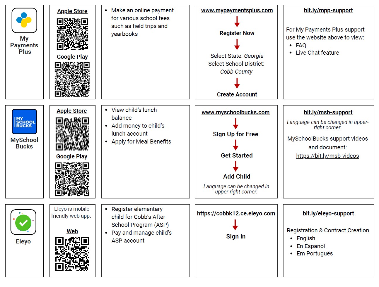 Simplifying Cobb Digital Resources for Families 2.jpg