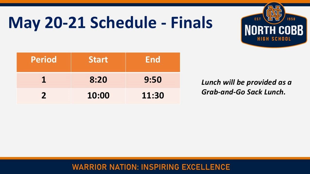 Finals 2025 Bels