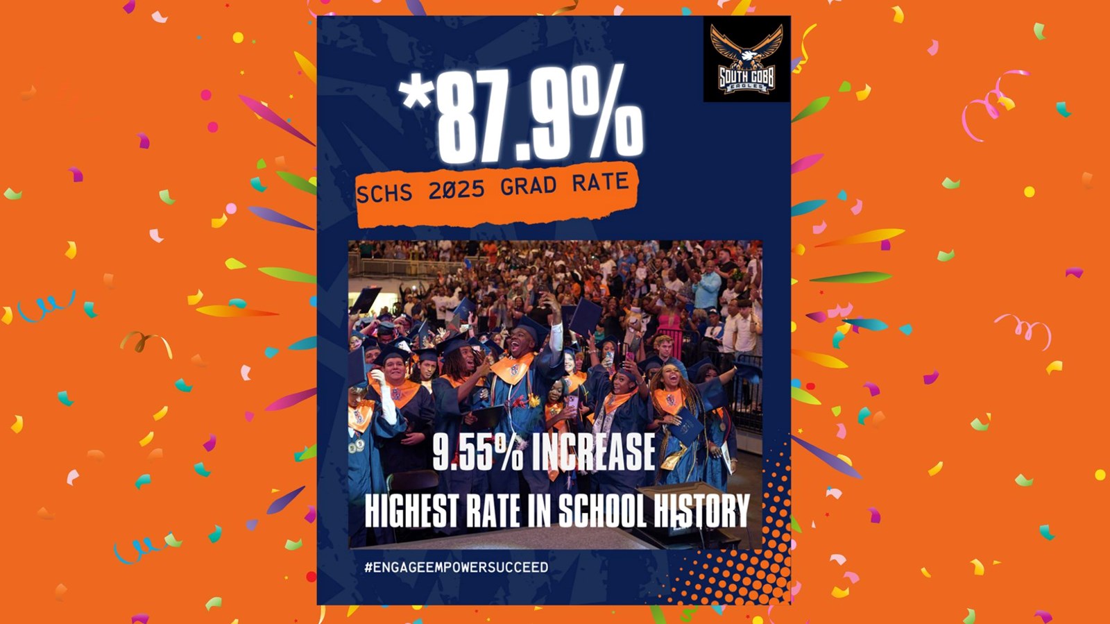 Graduation Rate Increase