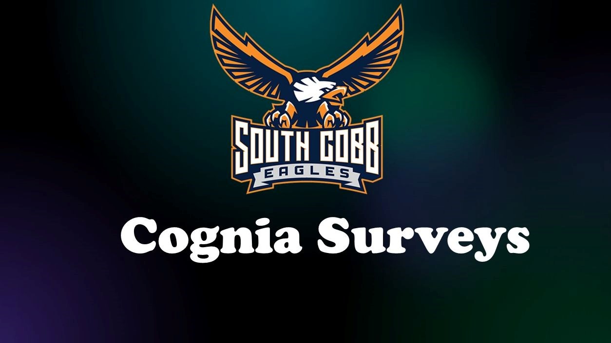 Cognia Surveys