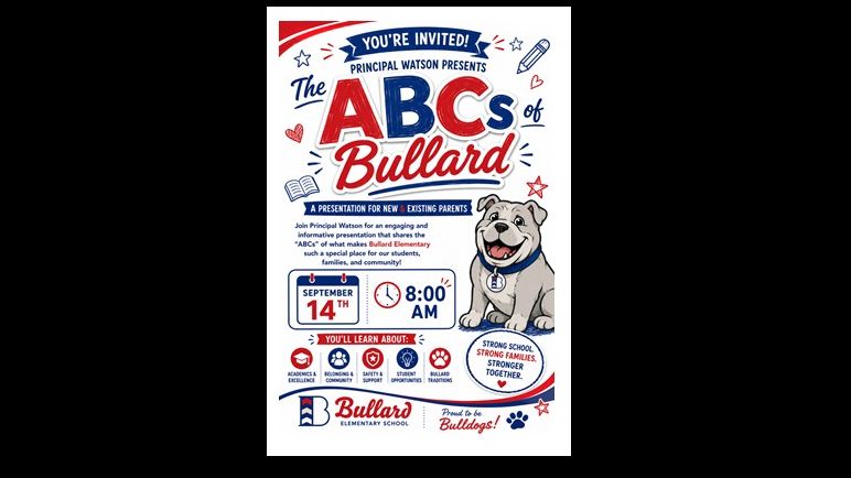 ABC's of Bullard