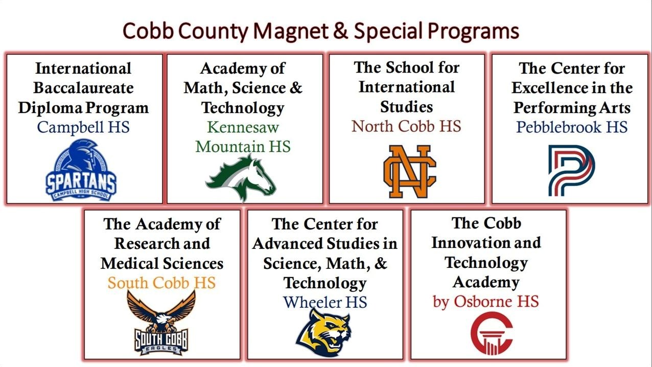 A chart with Cobb County magnet and Special Programs listed