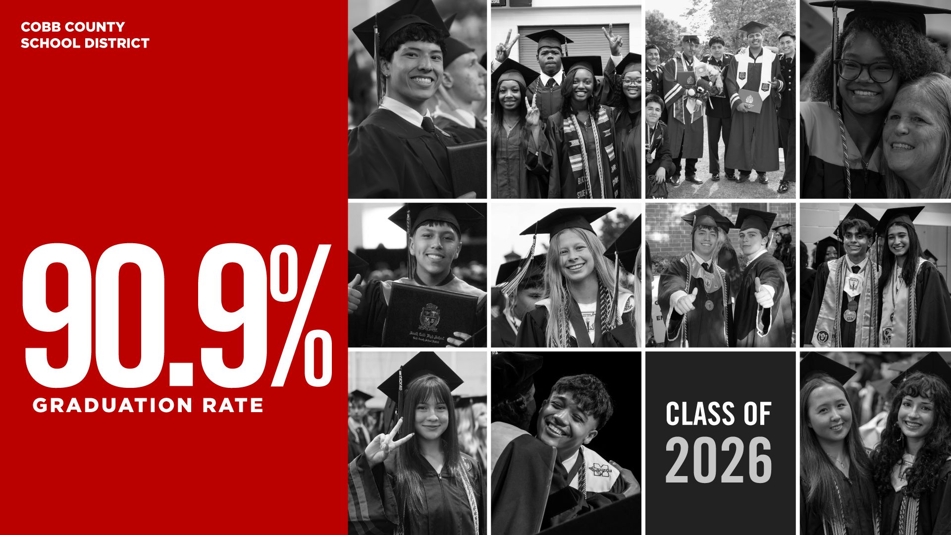 Record Breaking, Again! Cobb Schools Tops Last Year's Highest Graduation Rate Ever