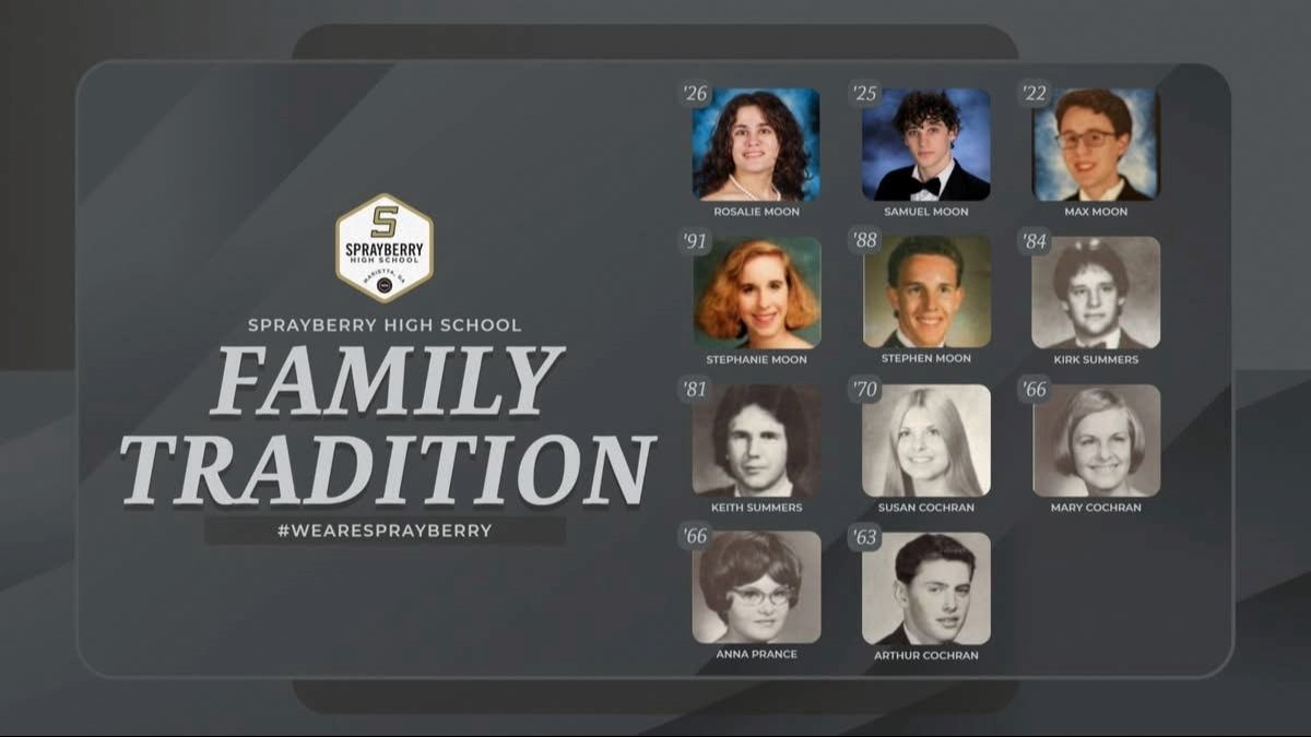 Family Tradition: A Sprayberry Legacy Spanning 60 Years