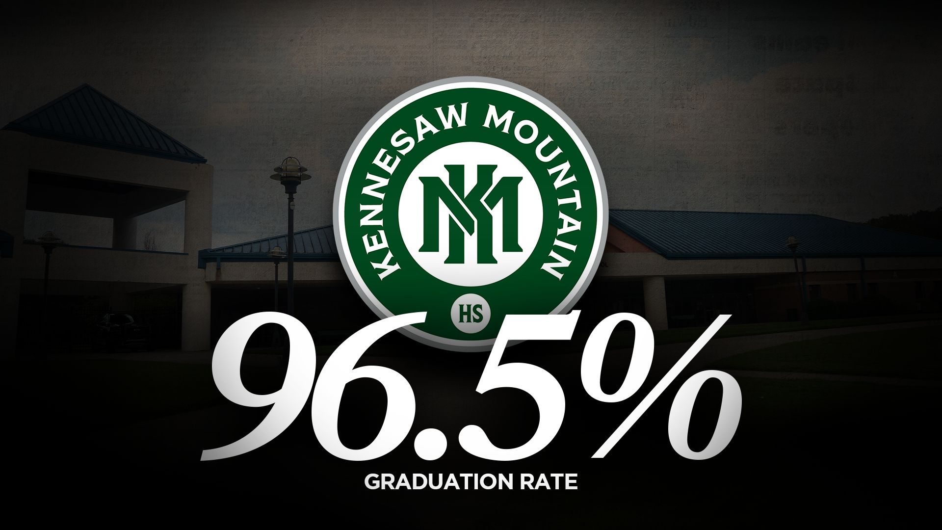 Kennesaw Mountain High School Helps Set Record-Breaking Graduation Rate!