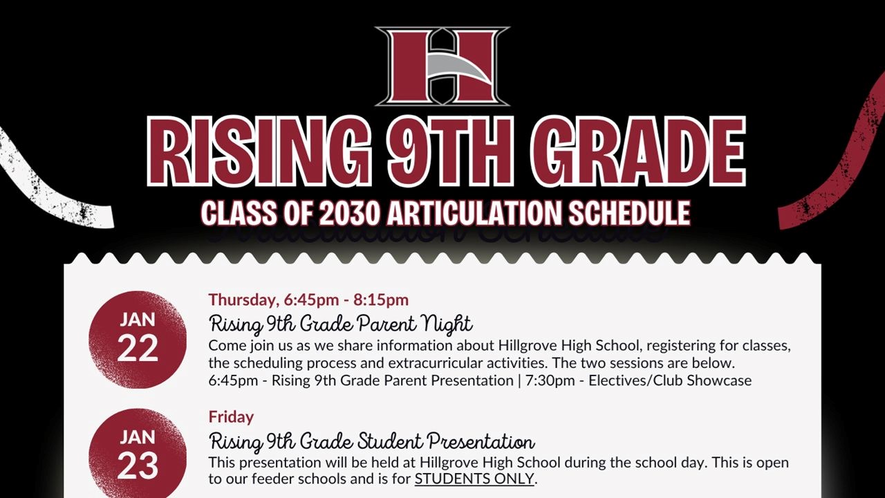 Rising 9th Grade Articulation